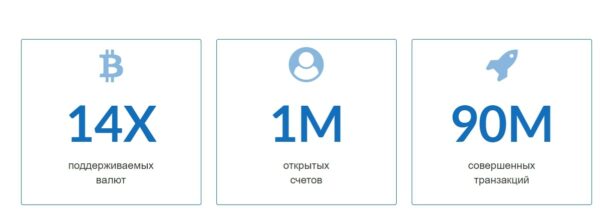 NEEDBIT.ru услуги